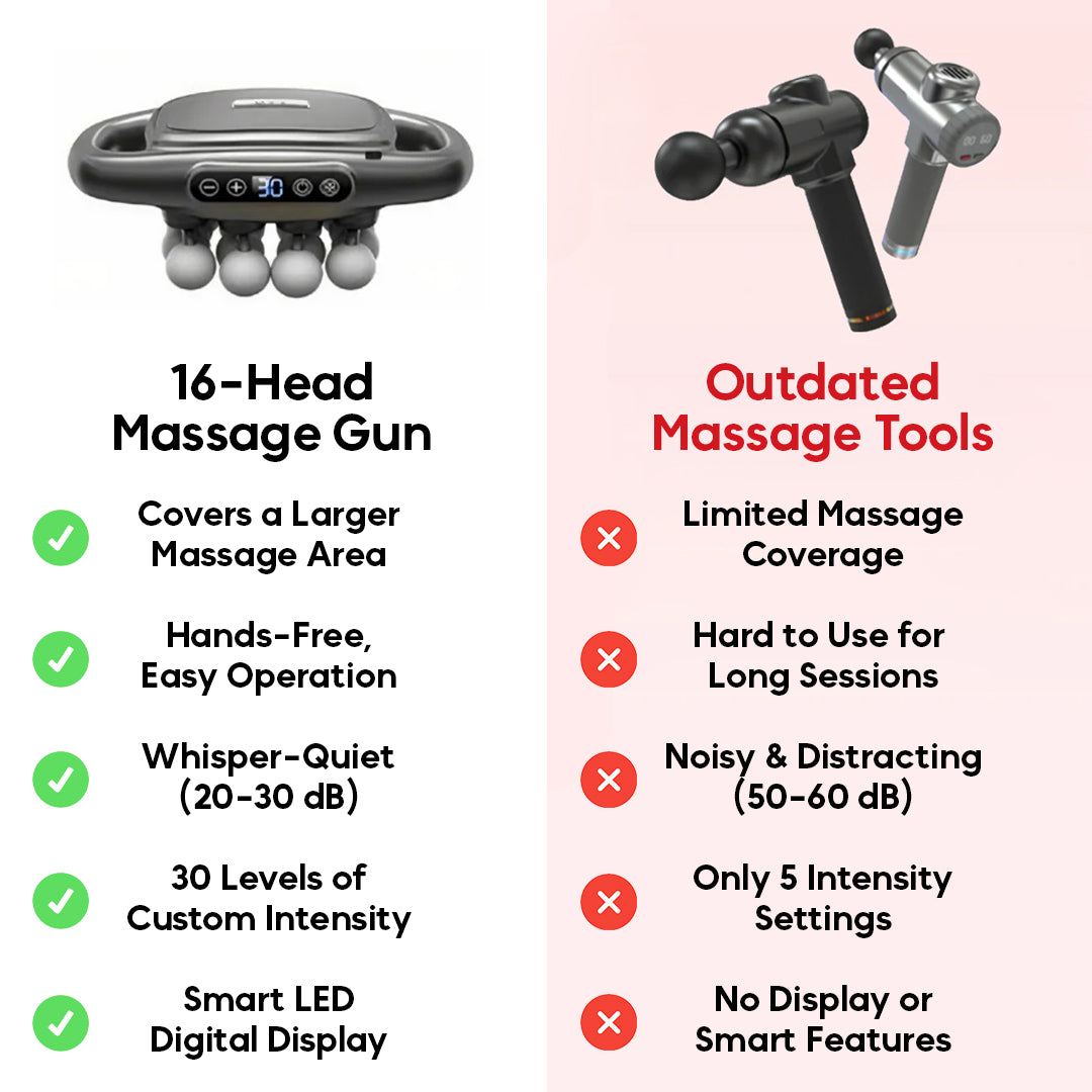 16-Head Deep Tissue Massage Gun for Muscle Recovery
