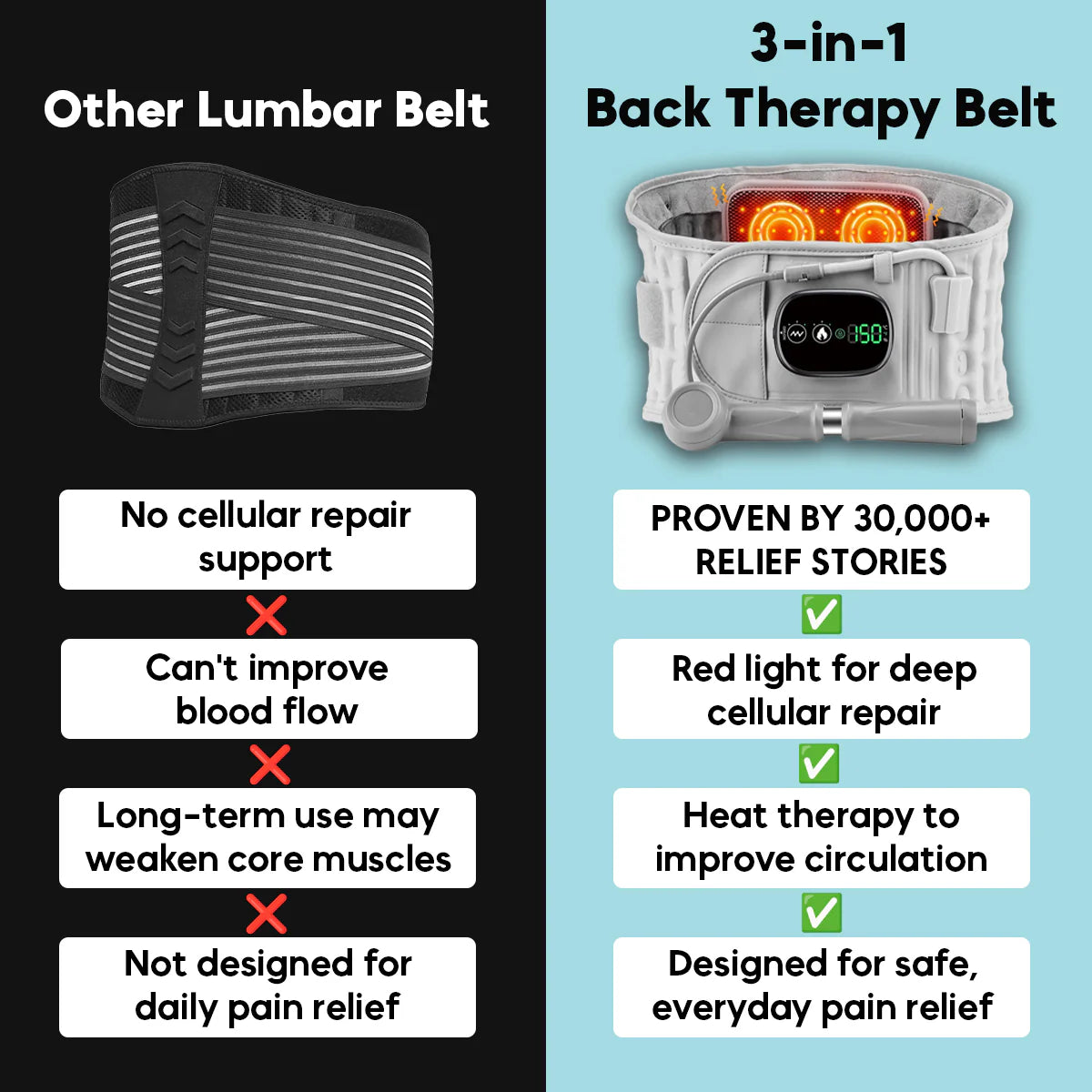 3-in-1 Back Therapy Belt - 15 Minutes a Day to a Pain-Free Life