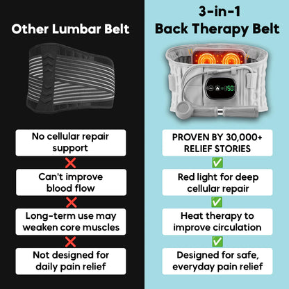 3-in-1 Back Therapy Belt - 15 Minutes a Day to a Pain-Free Life
