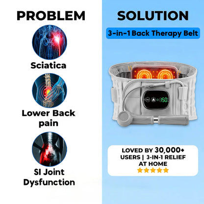 3-in-1 Back Therapy Belt - 15 Minutes a Day to a Pain-Free Life
