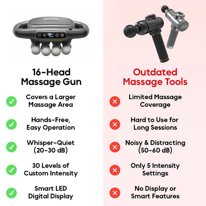 16-Head Deep Tissue Massage Gun for Muscle Recovery
